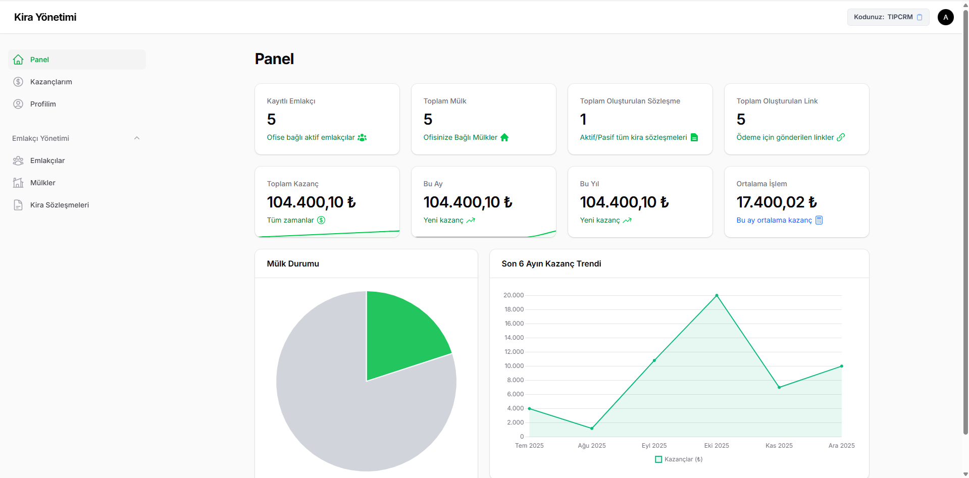 Kurumsal Yönetim Paneli