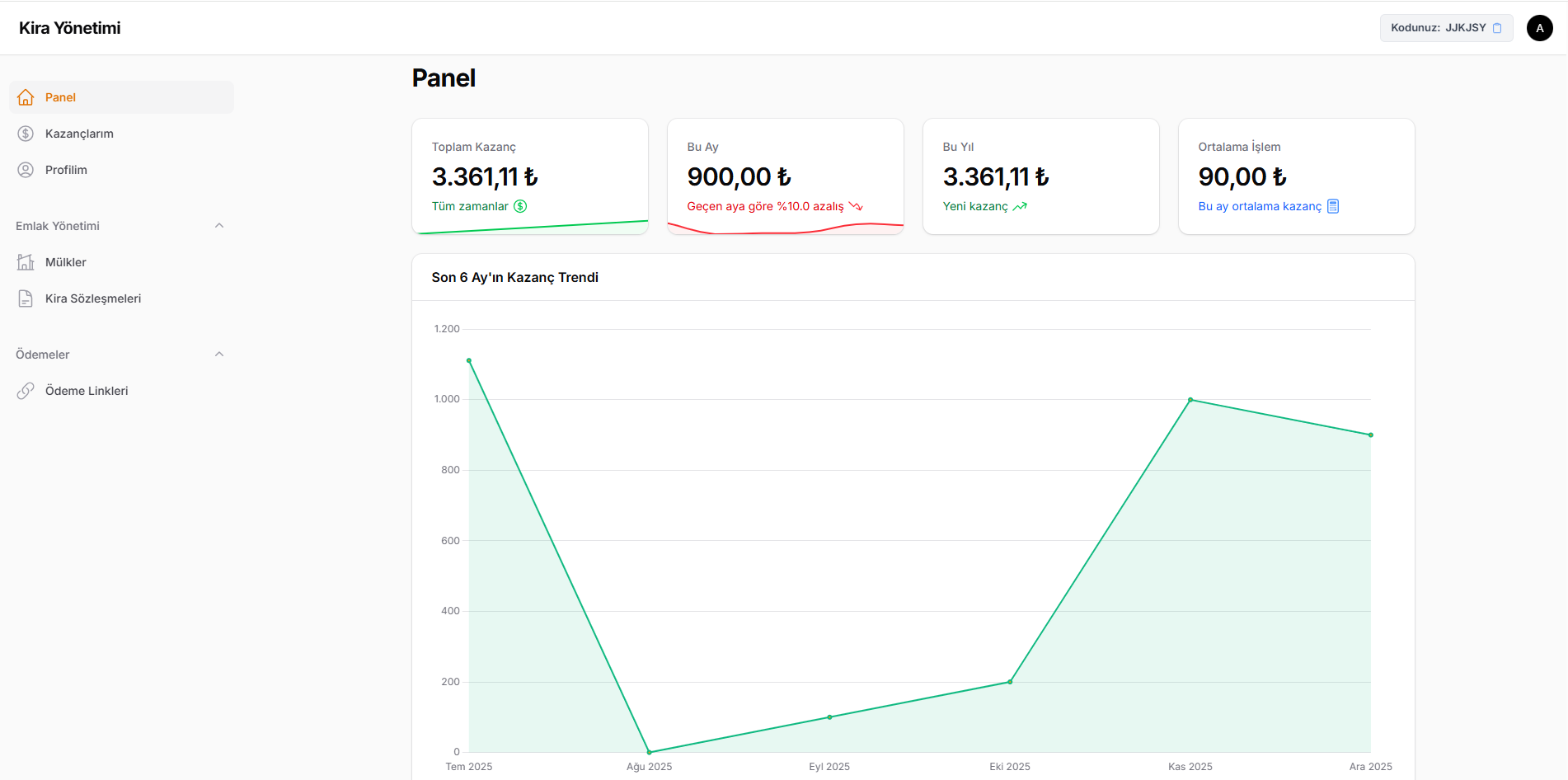 Emlak Yönetim Paneli
